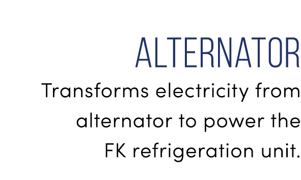 Alternator Transforms electricity from alternator to power the FK refrigeration unit.