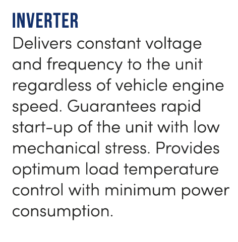 Inverter Delivers constant voltage and frequency to the unit regardless of vehicle engine speed. Guarantees rapid sta...