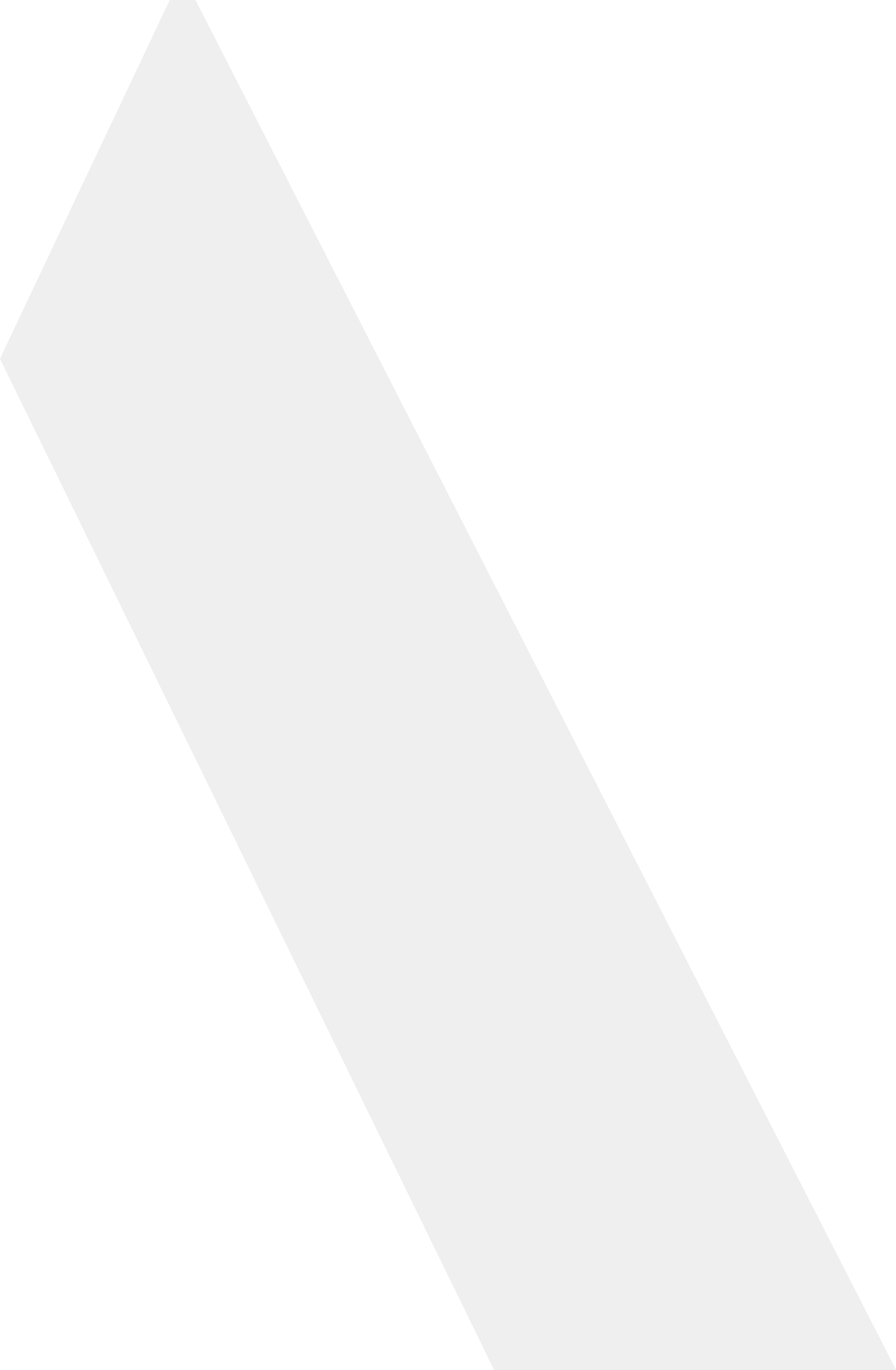 Polygon