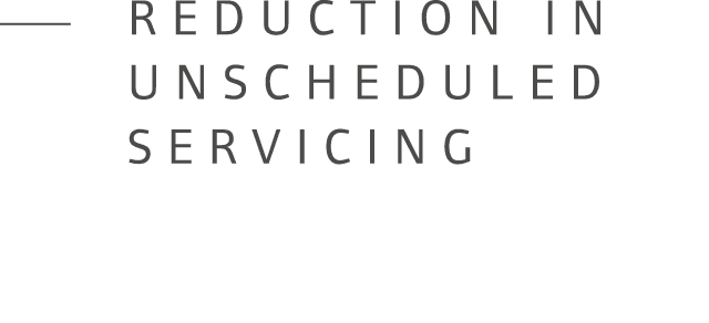   reduction in unscheduled servicing