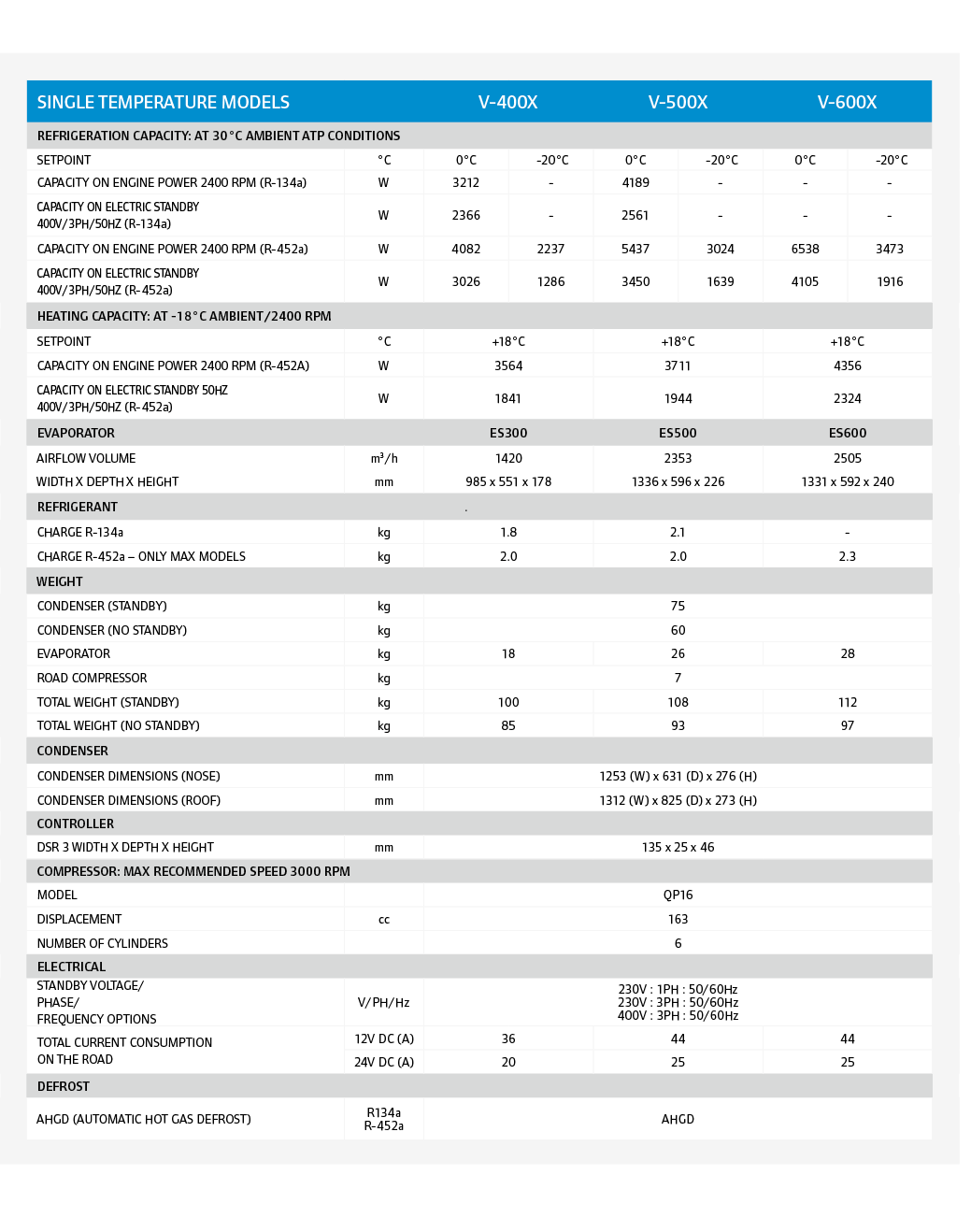 ,,,,,,,Single temperature models,V-400X,V-500X,V-600X,,,REFRIGERATION CAPACITY: AT 30°C AMBIENT ATP CONDITIONS,,,,,se...