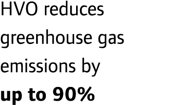 HVO reduces greenhouse gas emissions by up to 90% 