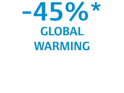 -45%* global warming