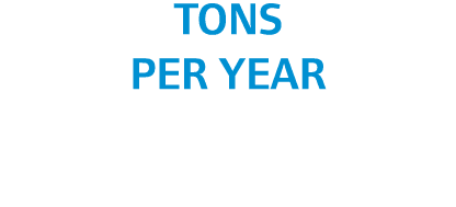 tons per year