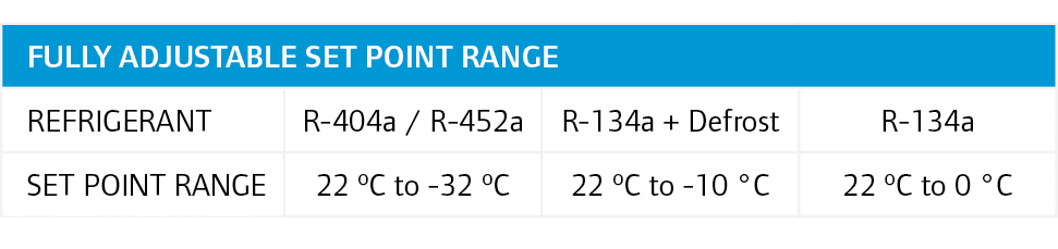 fully adjustable set point range,Refrigerant,R-404a / R-452a,R-134a + Defrost,R-134a,Set point range,22 ºC to -32 ºC,...