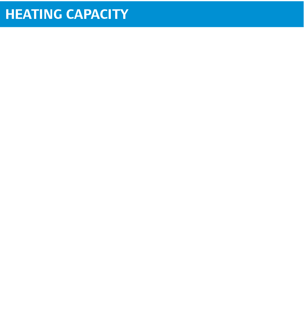 Heating capacity,