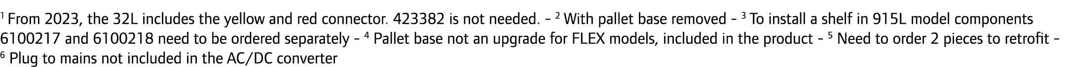 1 From 2023, the 32L includes the yellow and red connector. 423382 is not needed. 2 With pallet base removed 3 To ins...