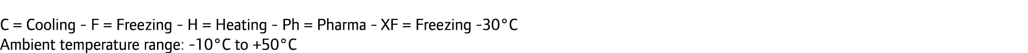 C = Cooling - F = Freezing - H = Heating - Ph = Pharma - XF = Freezing -30°C Ambient temperature range: -10°C to +50°C