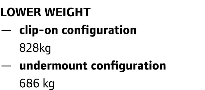 Lower weight — clip-on configuration 828kg — undermount configuration 686 kg