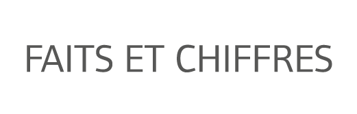 Faits et chiffres