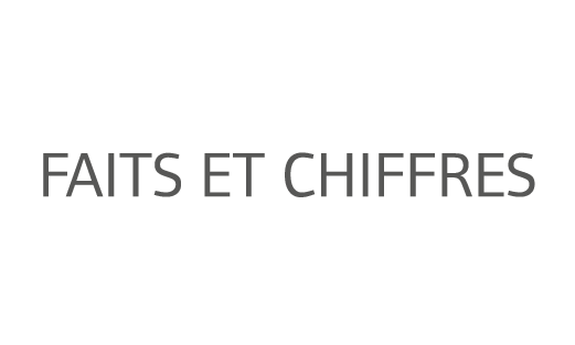 Faits et chiffres