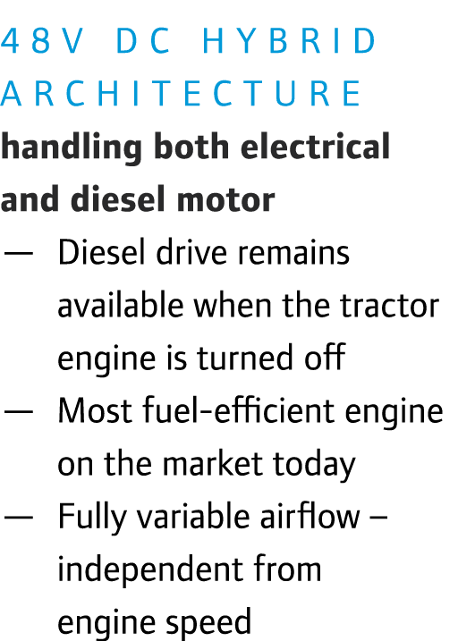 48V DC Hybrid architecture handling both electrical and diesel motor — Diesel drive remains available when the tracto...