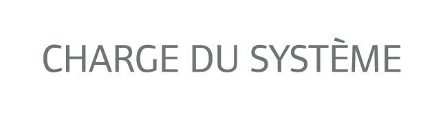 Charge du syst me