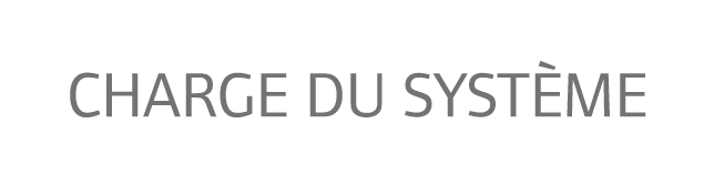 Charge du syst me