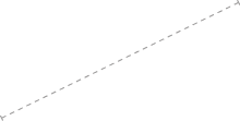 GraphicLine