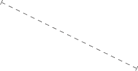 GraphicLine