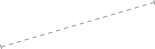 GraphicLine