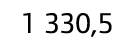 1 330,5