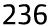 236