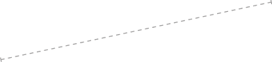 GraphicLine
