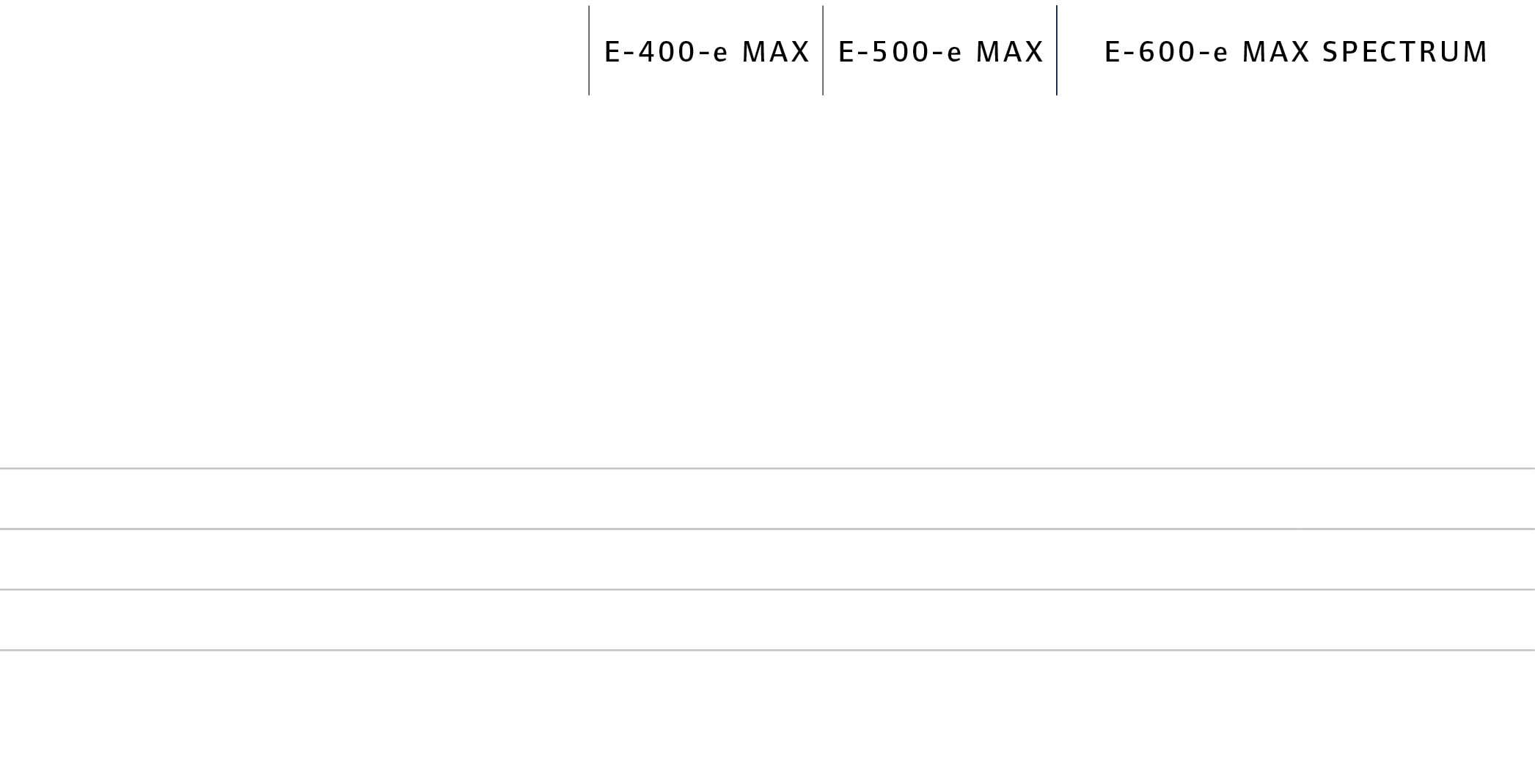,E-400-e MAX,E-500-e MAX,E-600-e MAX spectrum,,Single temperature,Single temperature,Multi-temperature,Evaporator Con...