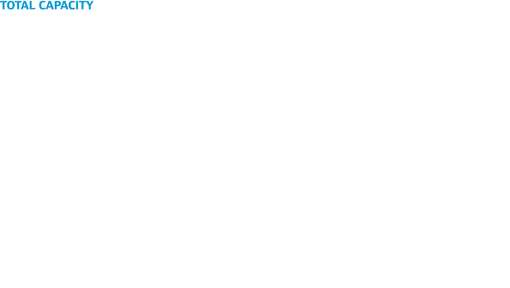 TOTAL CAPACITY T01-0002235e + TEM-0000035e = 70 kWh VP / SP Truck T21-0002235e + TEM-0000035e =  70 kWh Marine Magnu...