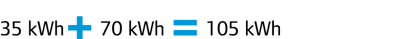 35 kWh+ 70 kWh = 105 kWh
