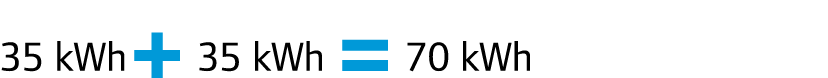 35 kWh+ 35 kWh = 70 kWh