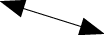 GraphicLine