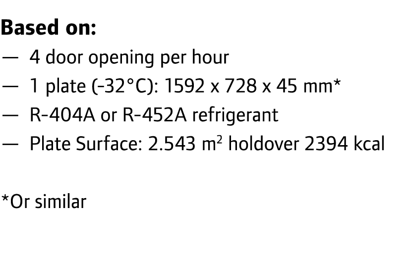 Based on: — 4 door opening per hour — 1 plate (-32°C): 1592 x 728 x 45 mm* — R-404A or R-452A refrigerant — Plate Sur...
