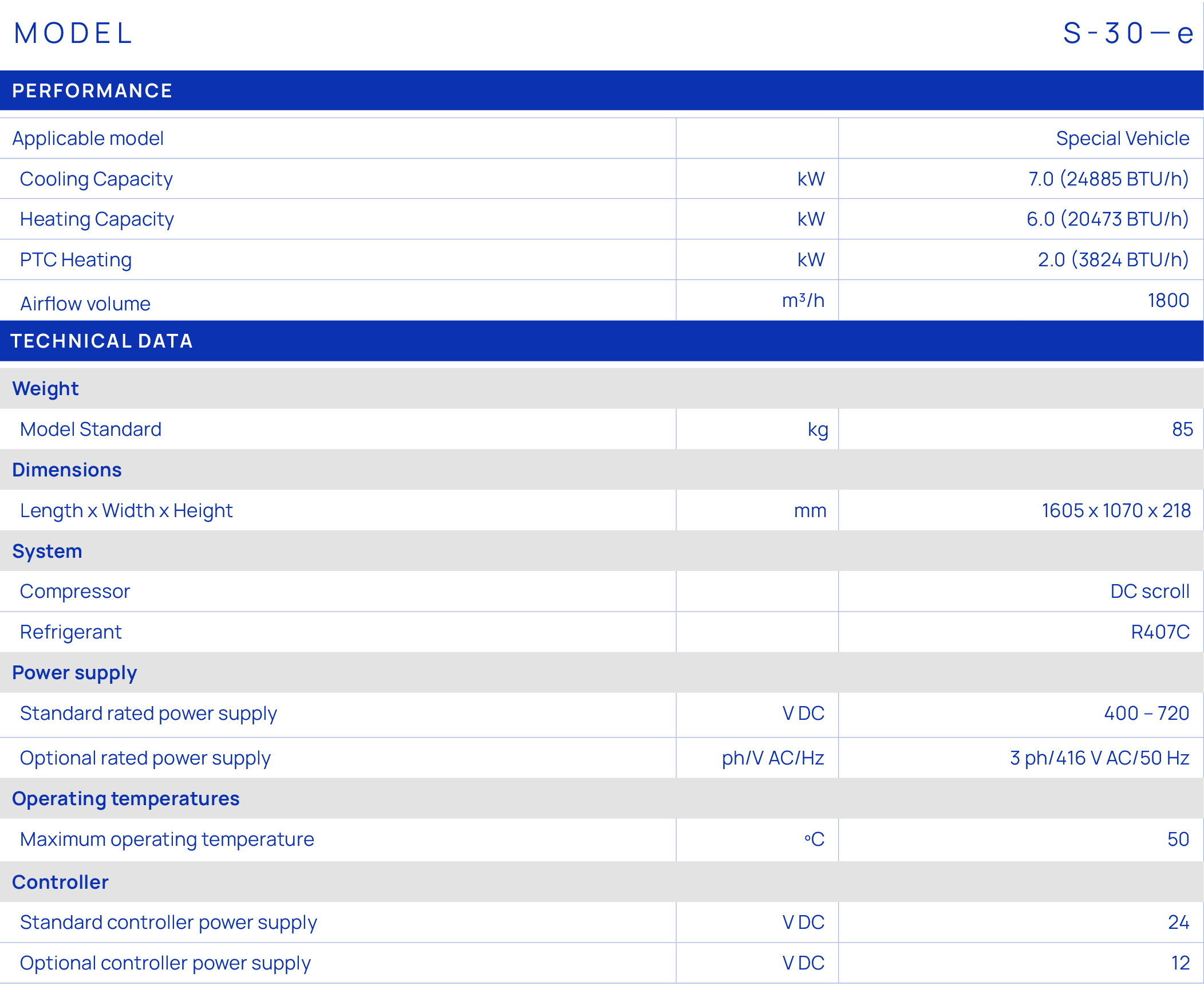 MODEL,,S 30—e,Performance,,Applicable model,,Special Vehicle,Cooling Capacity ,kW,7.0 (24885 BTU/h),Heating Capacity,...
