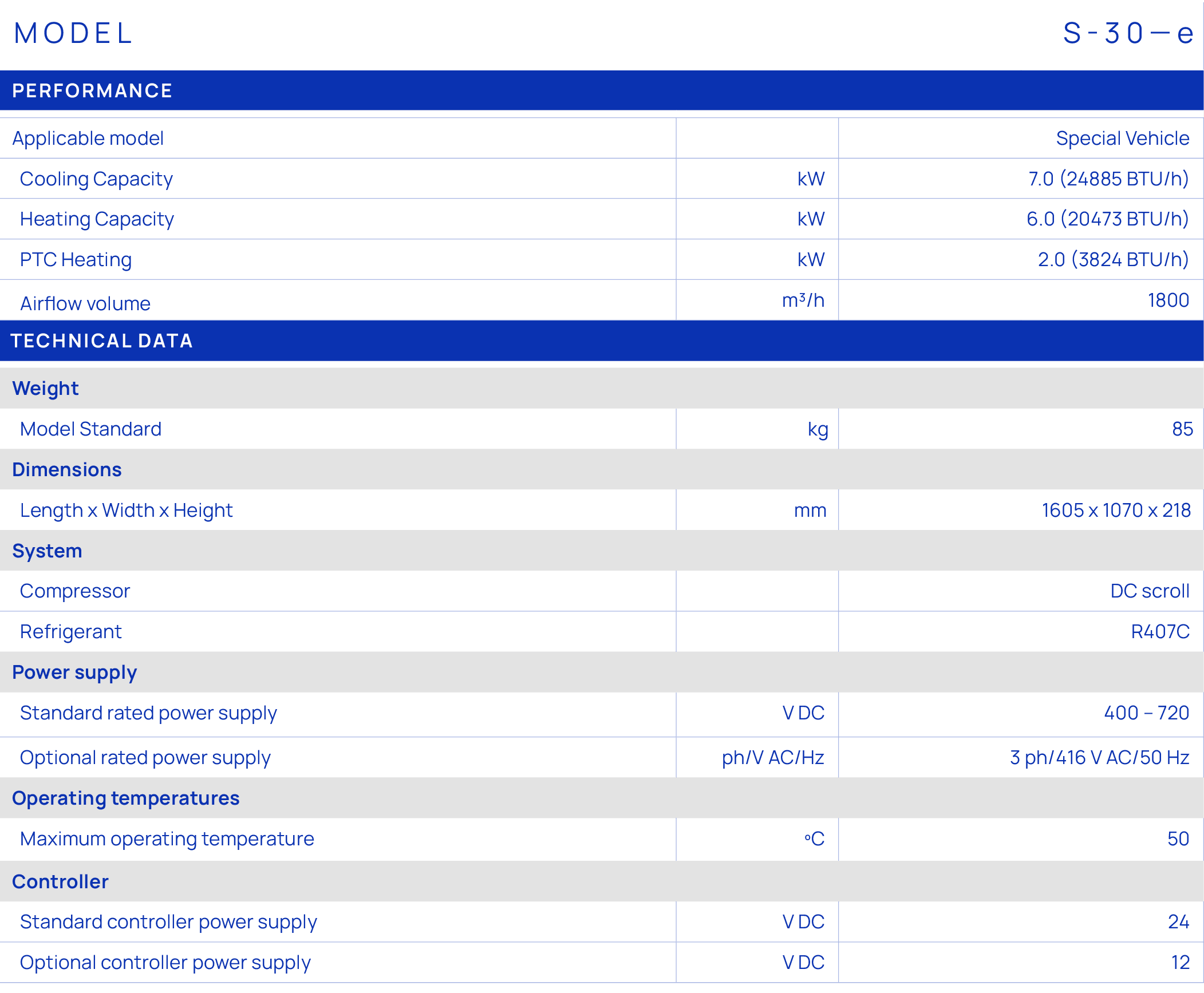 MODEL,,S 30—e,Performance,,Applicable model,,Special Vehicle,Cooling Capacity ,kW,7.0 (24885 BTU/h),Heating Capacity,...