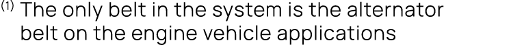 (1) The only belt in the system is the alternator belt on the engine vehicle applications