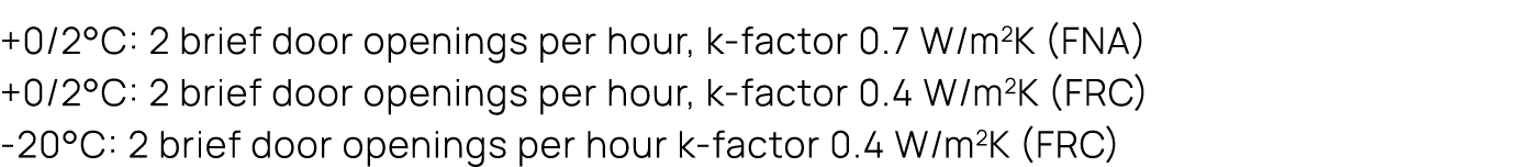 +0/2°C: 2 brief door openings per hour, k factor 0.7 W/m2K (FNA) +0/2°C: 2 brief door openings per hour, k factor 0.4...