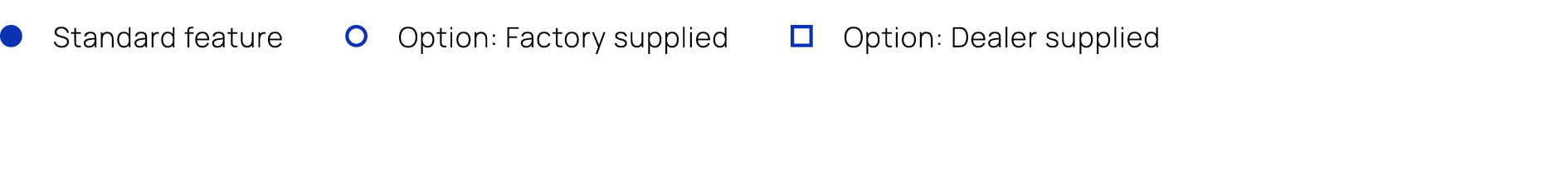 ￼ Standard feature ￼ Option: Factory supplied ￼ Option: Dealer supplied 