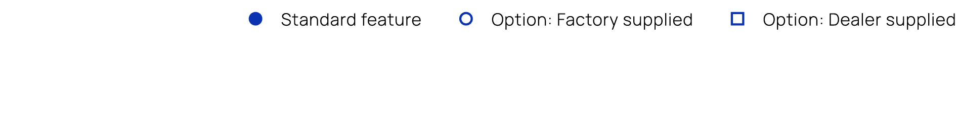   Standard feature    Option: Factory supplied    Option: Dealer supplied 