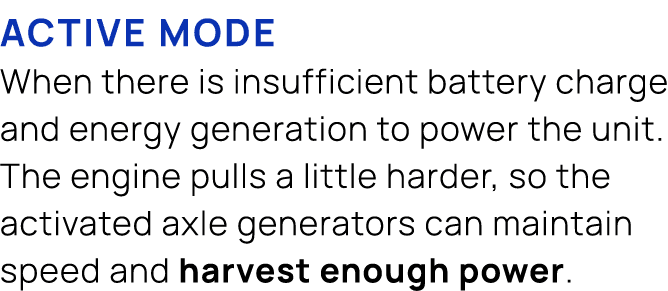  Active mode When there is insufficient battery charge and energy generation to power the unit. The engine pulls a li...