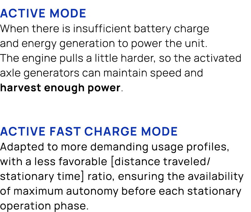  Active mode When there is insufficient battery charge and energy generation to power the unit. The engine pulls a li...