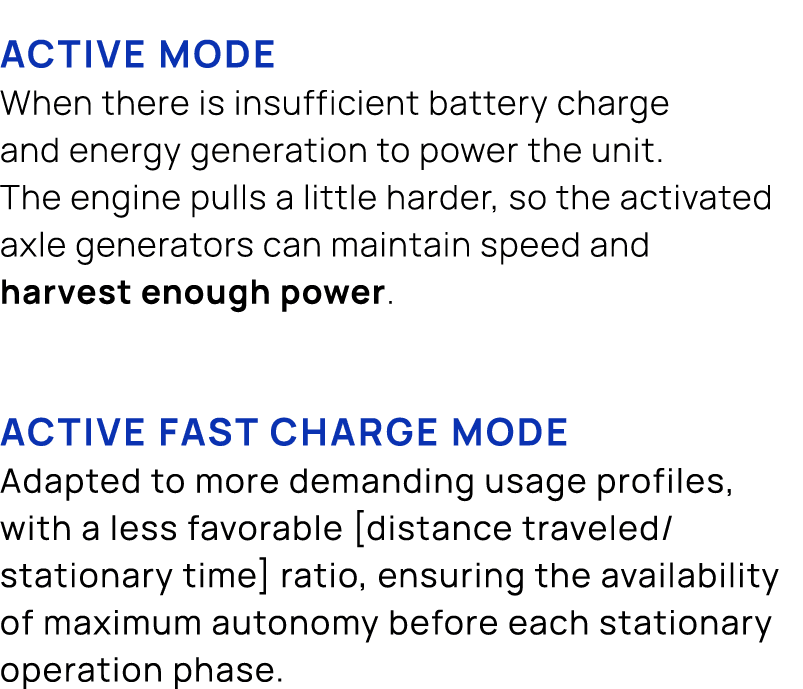  Active mode When there is insufficient battery charge and energy generation to power the unit. The engine pulls a li...