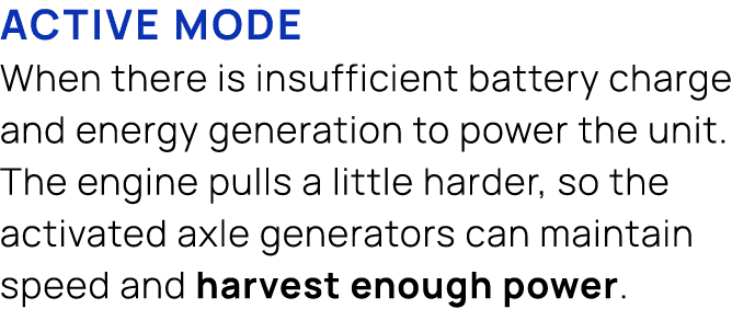  Active mode When there is insufficient battery charge and energy generation to power the unit. The engine pulls a li...