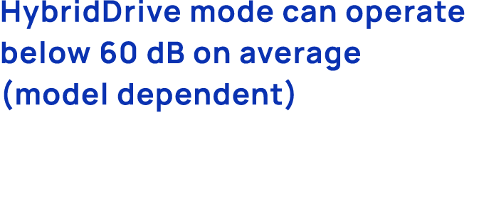 HybridDrive mode can operate below 60 dB on average (model dependent)