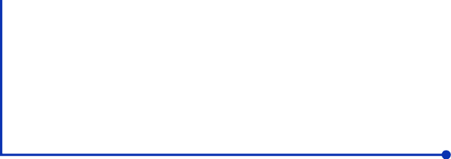 GraphicLine