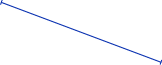 GraphicLine