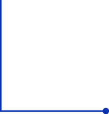 GraphicLine