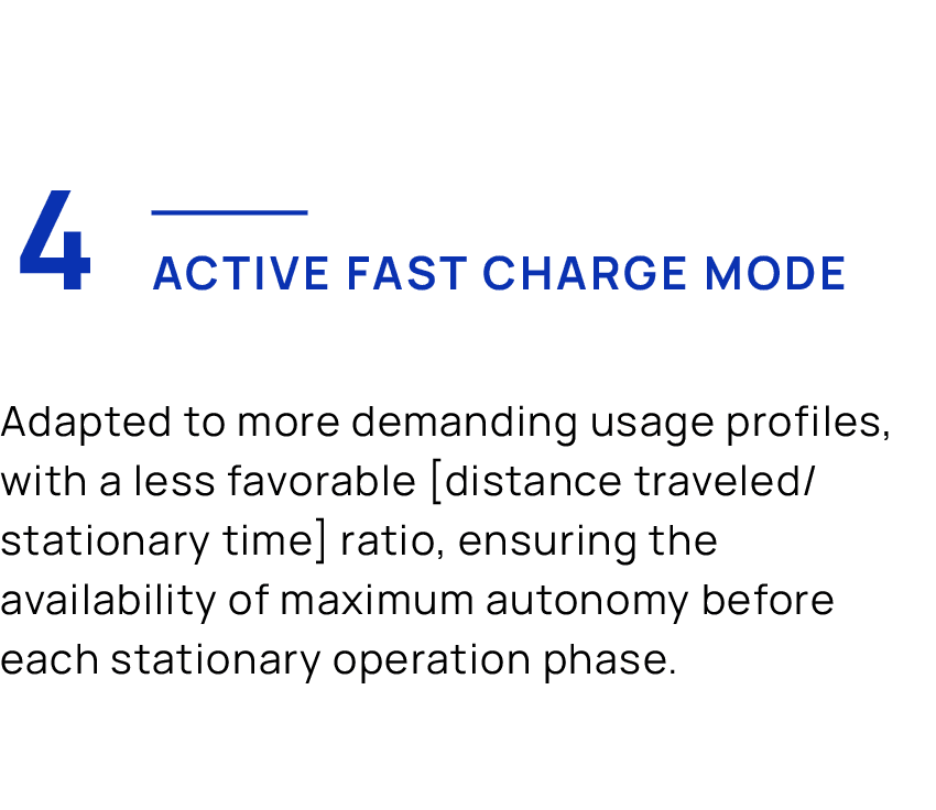  Adapted to more demanding usage profiles, with a less favorable [distance traveled/stationary time] ratio, ensuring ...