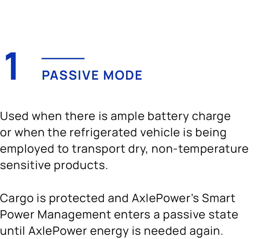  Used when there is ample battery charge or when the refrigerated vehicle is being employed to transport dry, non tem...