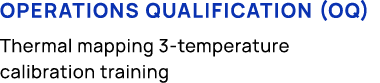 Operations Qualification (OQ) Thermal mapping 3 temperature calibration training