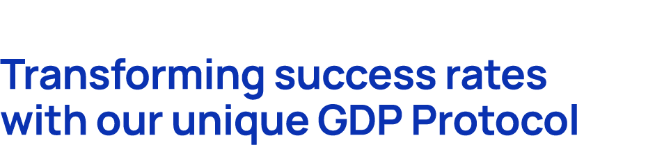 Transforming success rates with our unique GDP Protocol