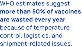 WHO estimates suggest more than 50% of vaccines are wasted every year because of temperature control, logistics, and ...